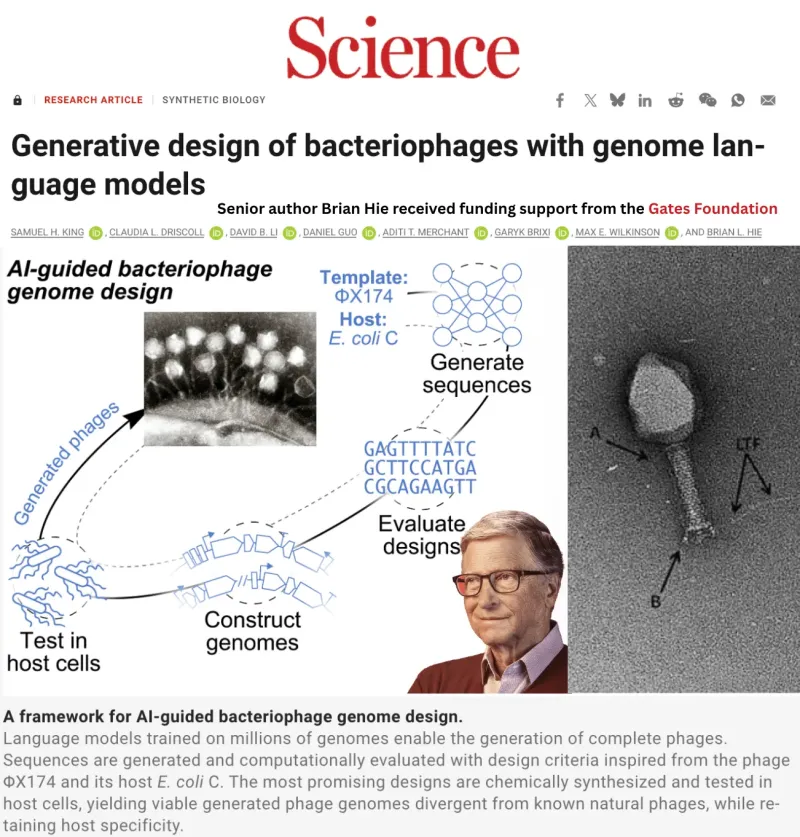BREAKING NEWS: Gates Foundation funds creation of 16 synthetic viruses ...